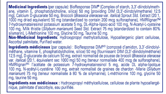 DIM & Detox