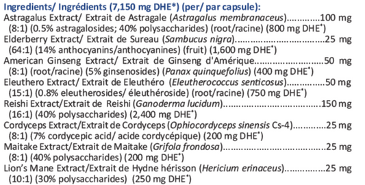 Immutonin (Tonique synergique pour le système immunitaire)
