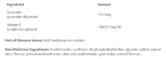 Liposomal Quercetin